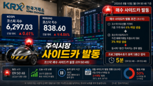 코스피 3거래일만에 반등, 코스닥 8월 세번째 사이드카 이유는